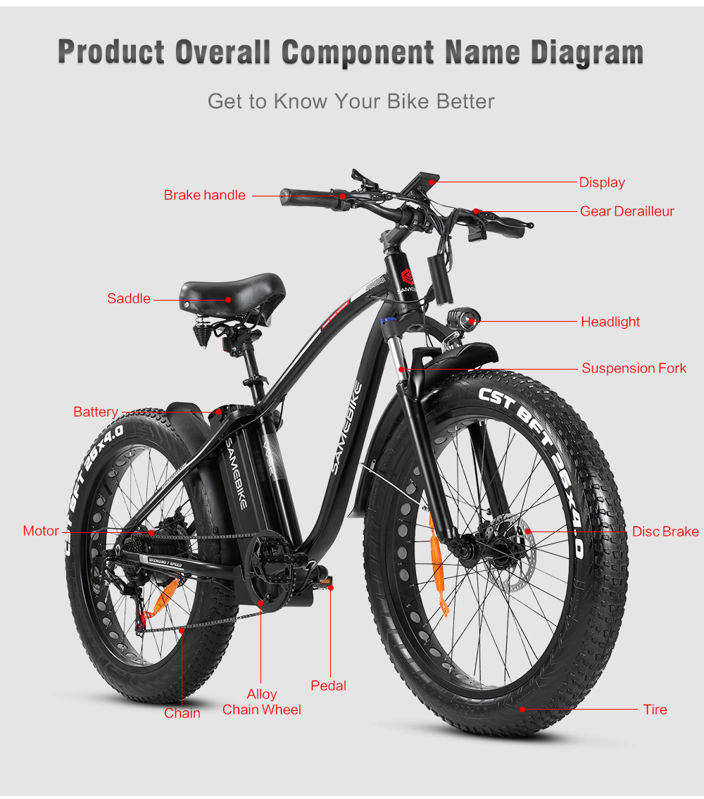 SAMEBIKE E-Mountain YY35 E-MTB