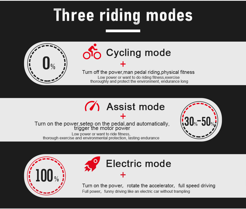 SAMEBIKE E-Mountain YY27 E-MTB