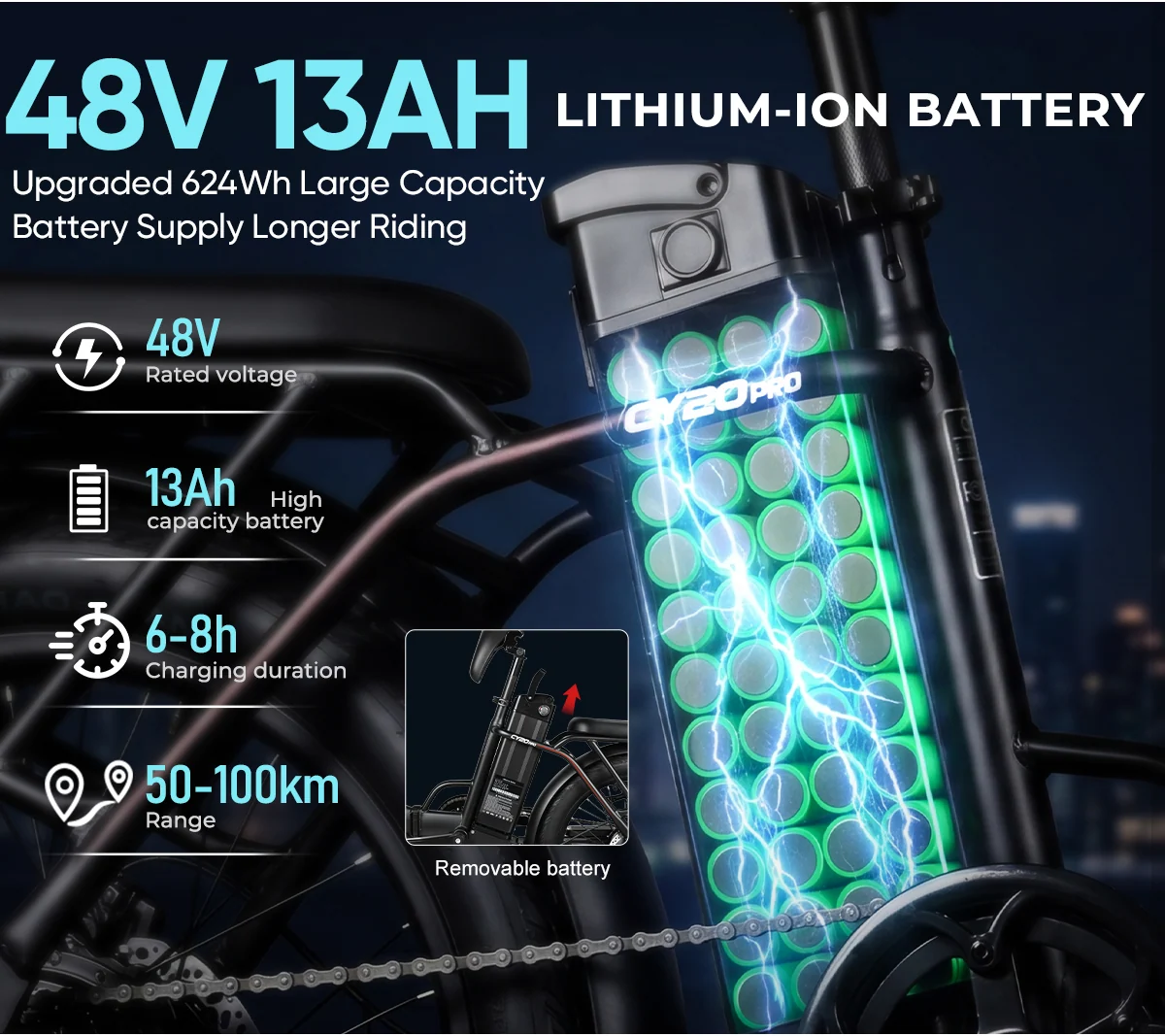 Herausnehmbarer 48-V-13-Ah-Akku des SAMEBIKE CY20 Pro-FT